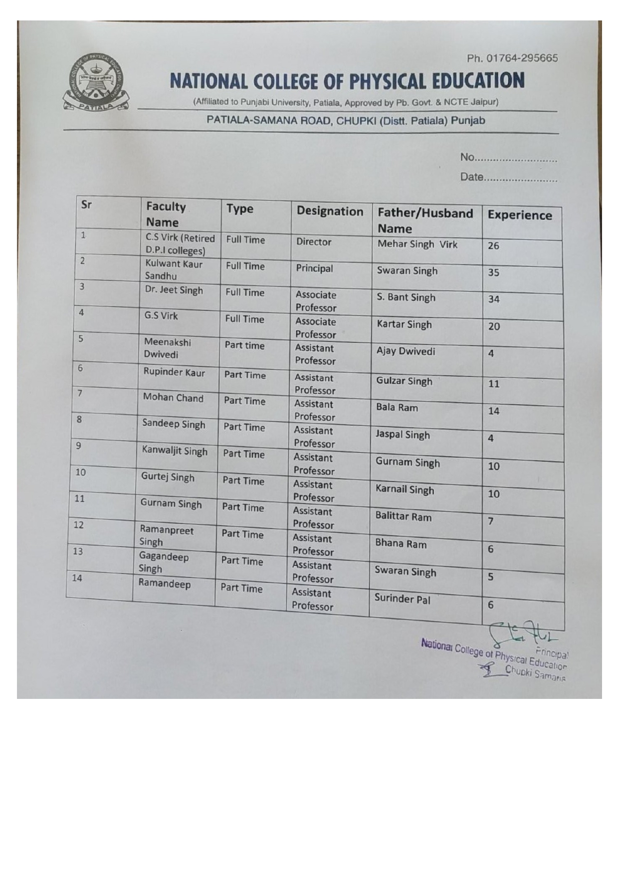 National College of Physical Education, Chupki